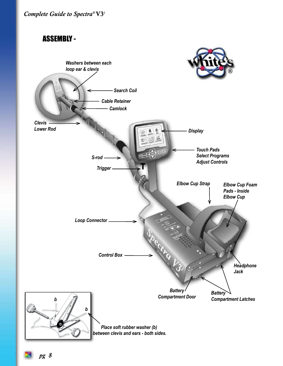 Assembly, Complete guide to spectra v3 | White’s Electronics Spectra V3i User Manual | Page 8 / 64