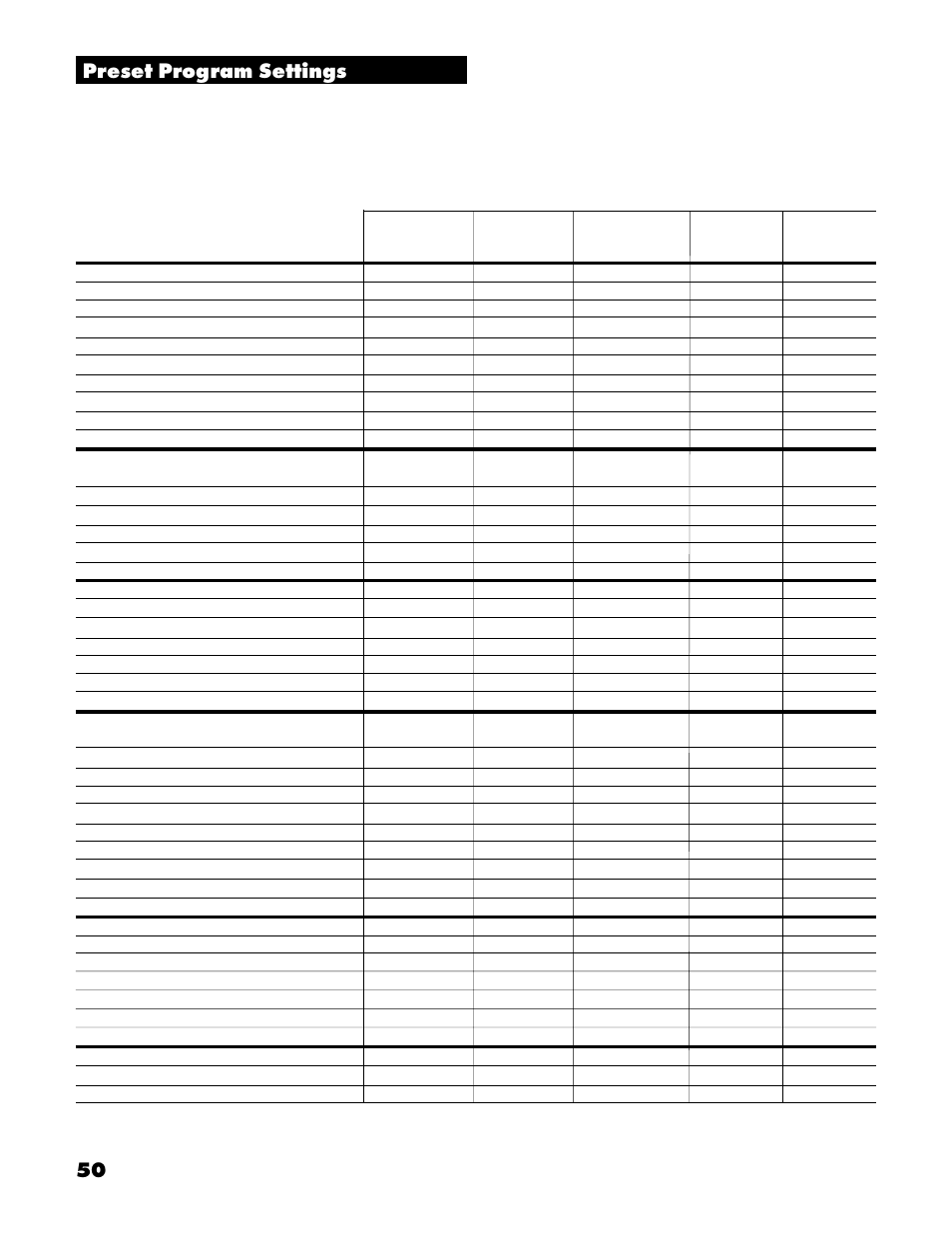 50 preset program settings | White’s Electronics Spectrum XLT User Manual | Page 50 / 56