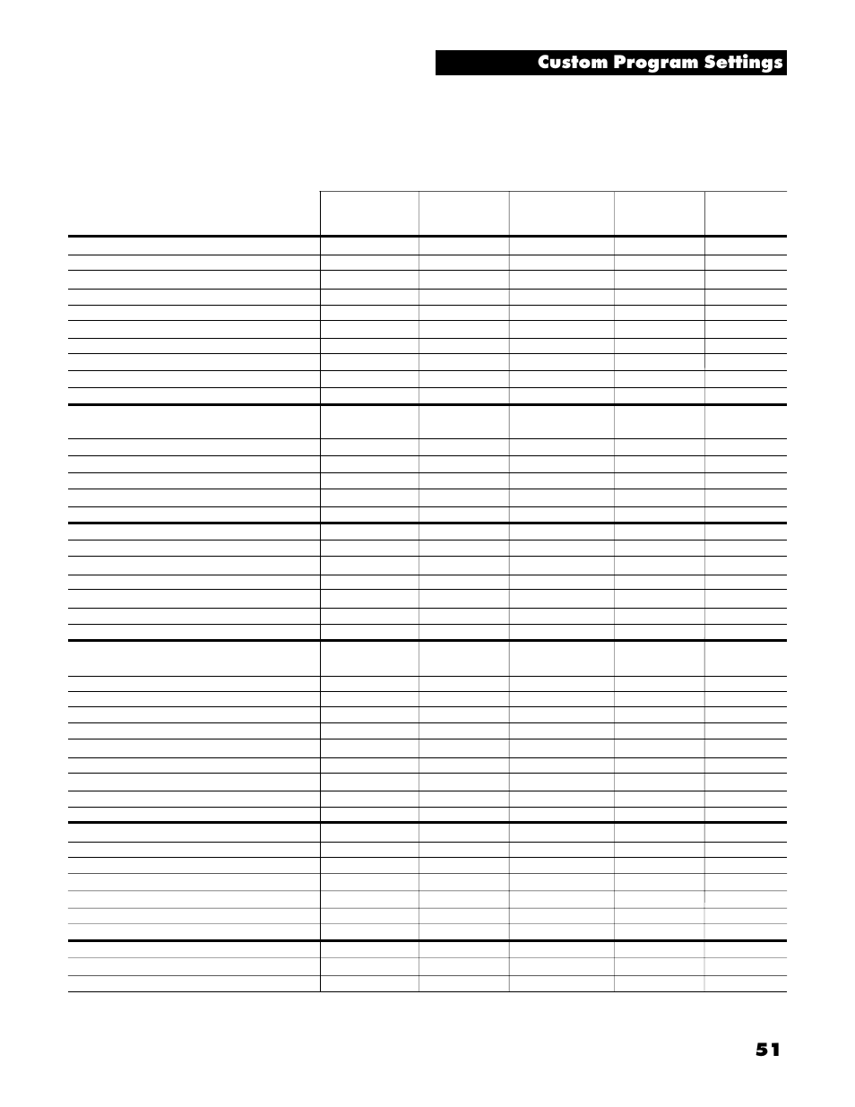 51 custom program settings | White’s Electronics Spectrum XLT User Manual | Page 51 / 56