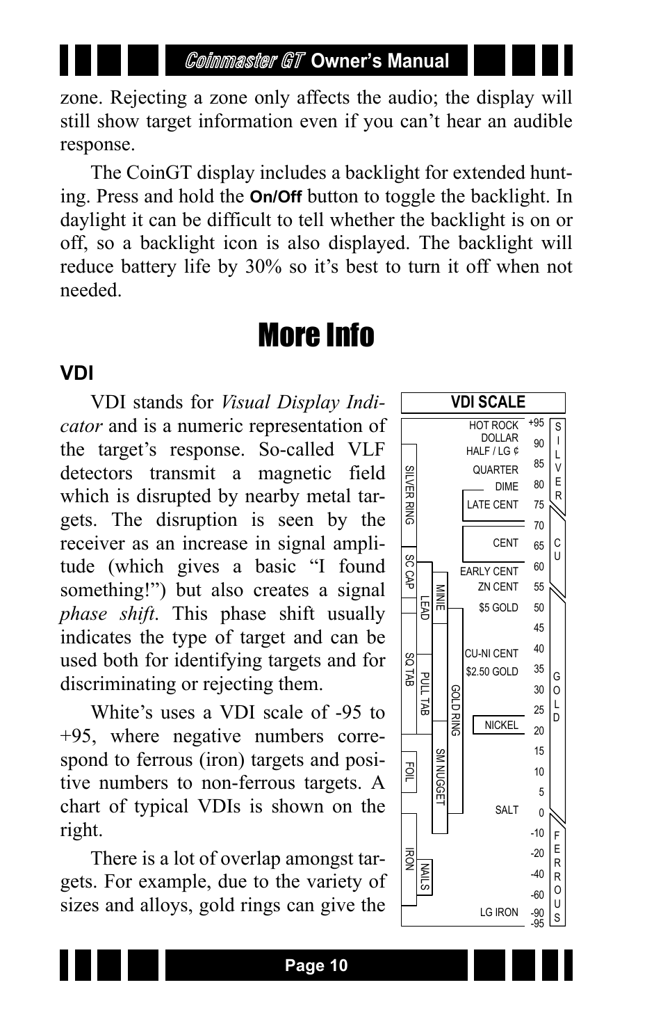 More info, Coinmaster gt, Vdi scale | Page 10, On/off | White’s Electronics Coinmaster GT User Manual | Page 10 / 16