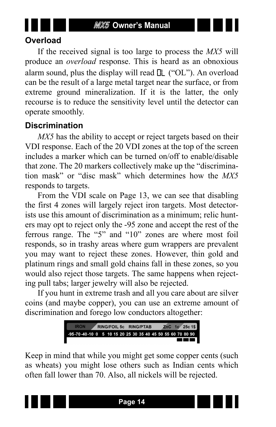 White’s Electronics MX5 User Manual | Page 14 / 24