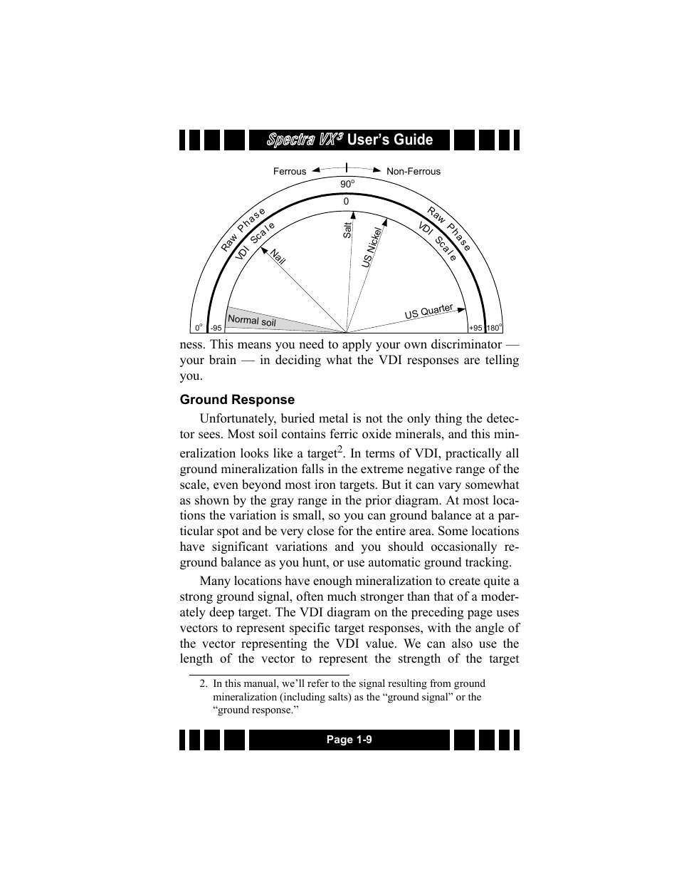 Ground response, Spectra vx, User’s guide | White’s Electronics Spectra VX3 User Manual | Page 15 / 88