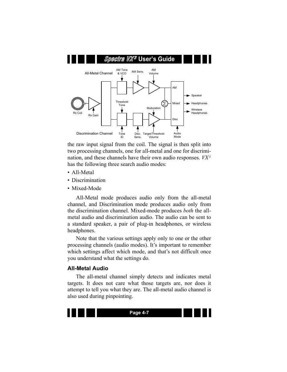 All-metal audio, All-metal audio -7, Spectra vx | User’s guide | White’s Electronics Spectra VX3 User Manual | Page 44 / 88