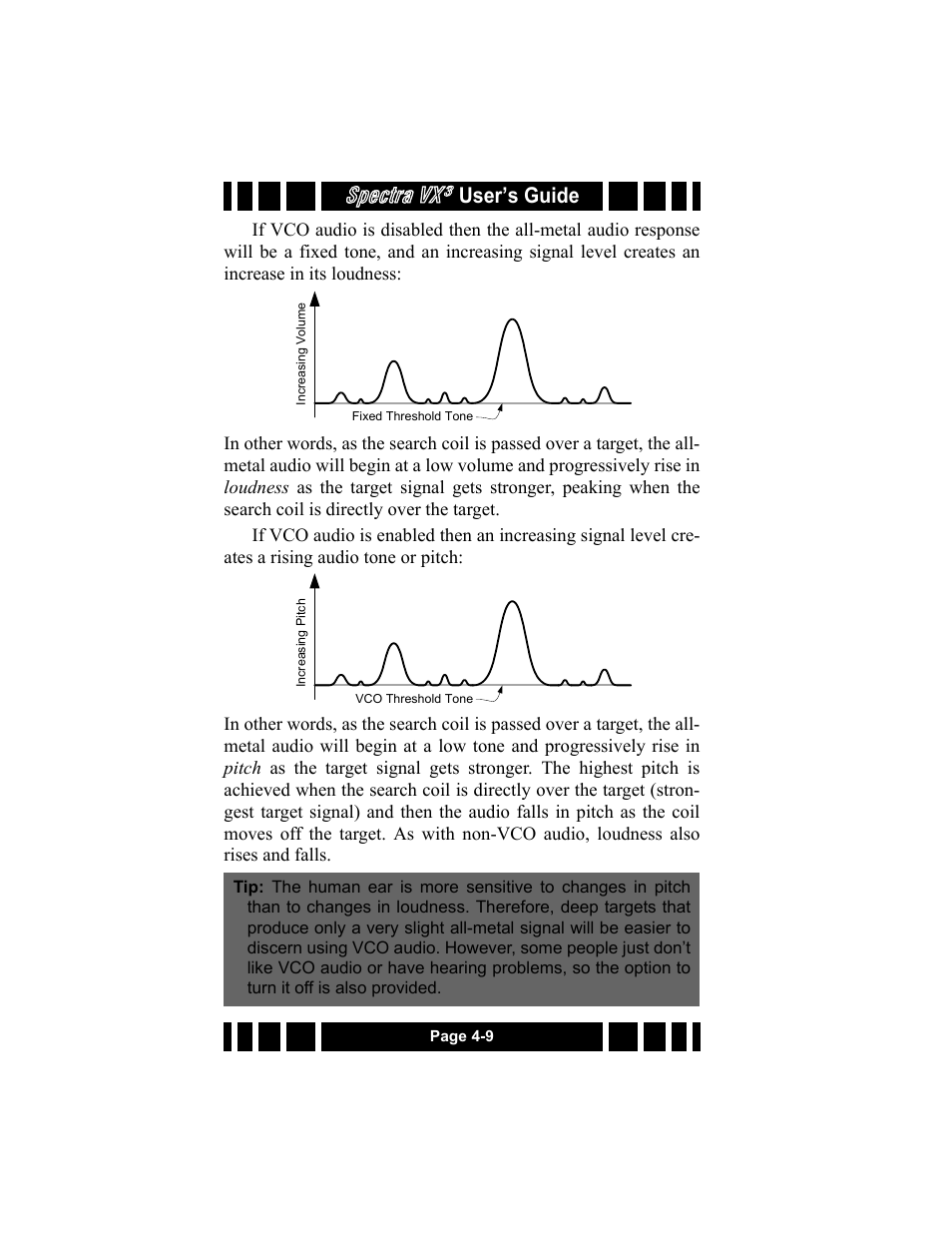 Spectra vx, User’s guide | White’s Electronics Spectra VX3 User Manual | Page 46 / 88