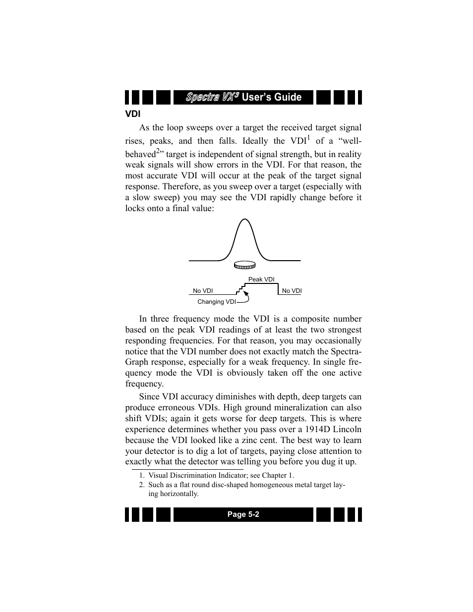 Vdi -2, Spectra vx, User’s guide | White’s Electronics Spectra VX3 User Manual | Page 55 / 88