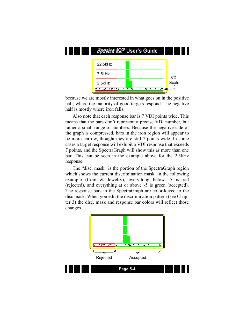 Spectra vx, User’s guide | White’s Electronics Spectra VX3 User Manual | Page 57 / 88