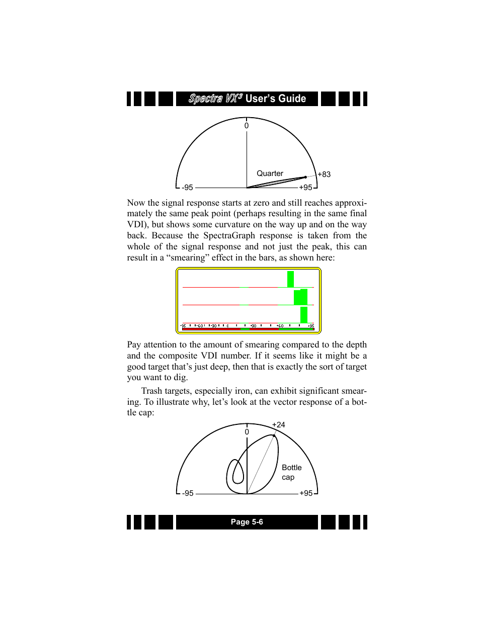 Spectra vx, User’s guide | White’s Electronics Spectra VX3 User Manual | Page 59 / 88