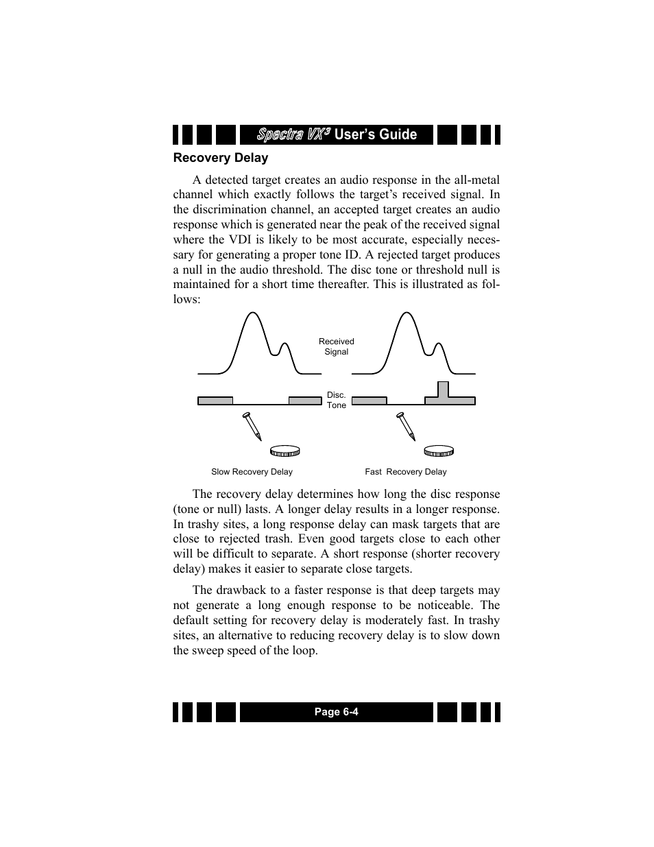 Recovery delay, Recovery delay -4, Spectra vx | User’s guide | White’s Electronics Spectra VX3 User Manual | Page 67 / 88