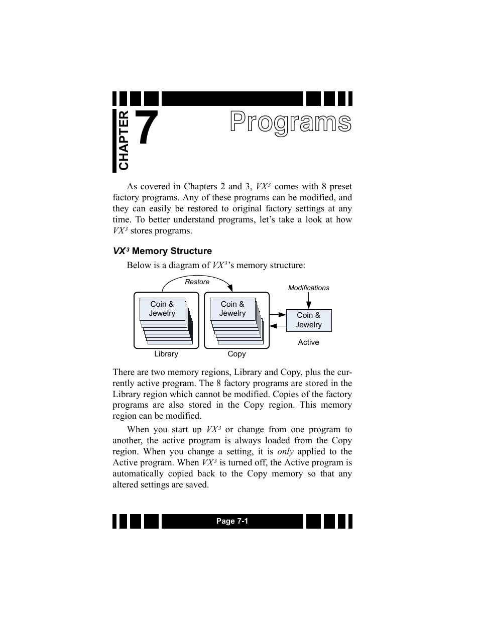 Programs, Vx3 memory structure, Chapter | White’s Electronics Spectra VX3 User Manual | Page 72 / 88