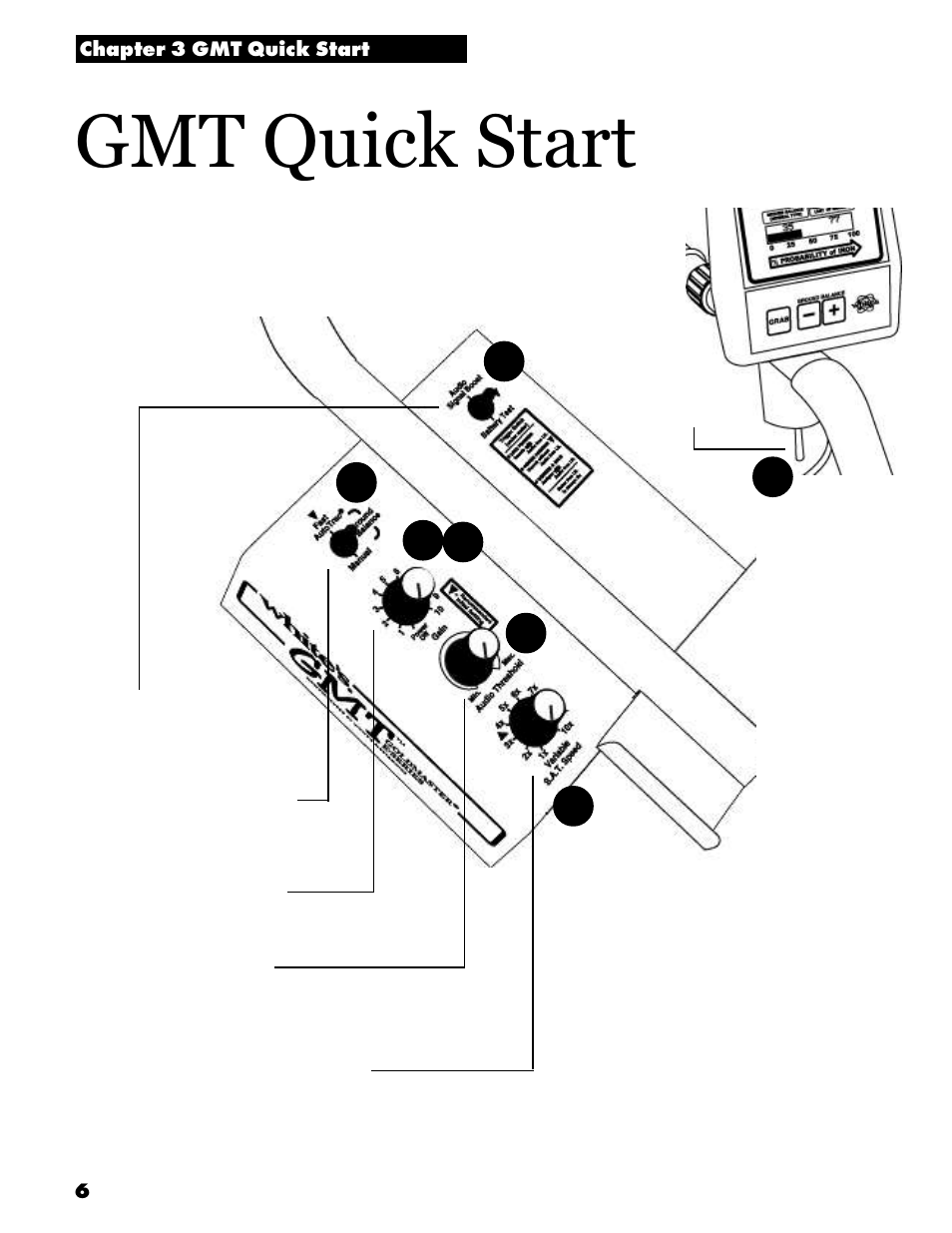 Gmt quick start | White’s Electronics Goldmaster GMT User Manual | Page 8 / 30