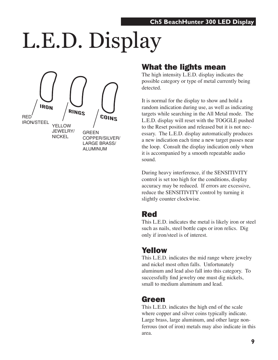L.e.d. display, What the lights mean, Yellow | Green | White’s Electronics Beach Hunter 300 User Manual | Page 9 / 16