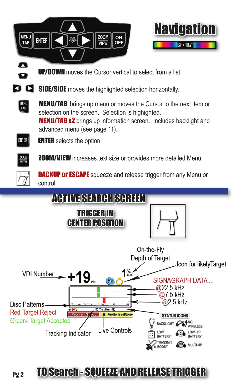 Navigation, Active search screen | White’s Electronics Spectra V3 Field Guide User Manual | Page 2 / 12