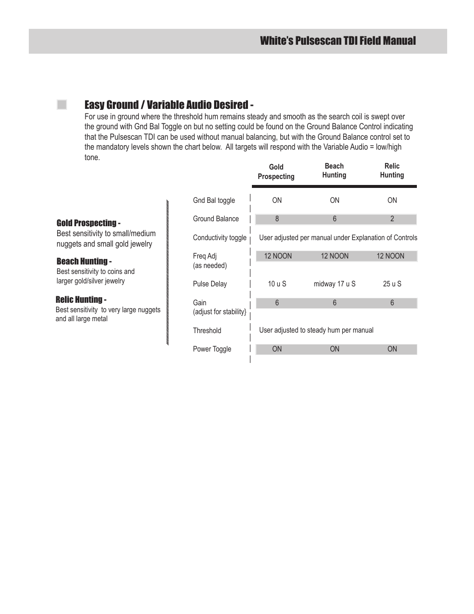 White’s pulsescan tdi field manual, Easy ground / variable audio desired | White’s Electronics Classic 1 SL User Manual | Page 5 / 16