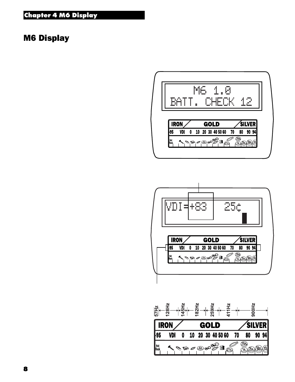 M6 display | White’s Electronics M6 User Manual | Page 10 / 32