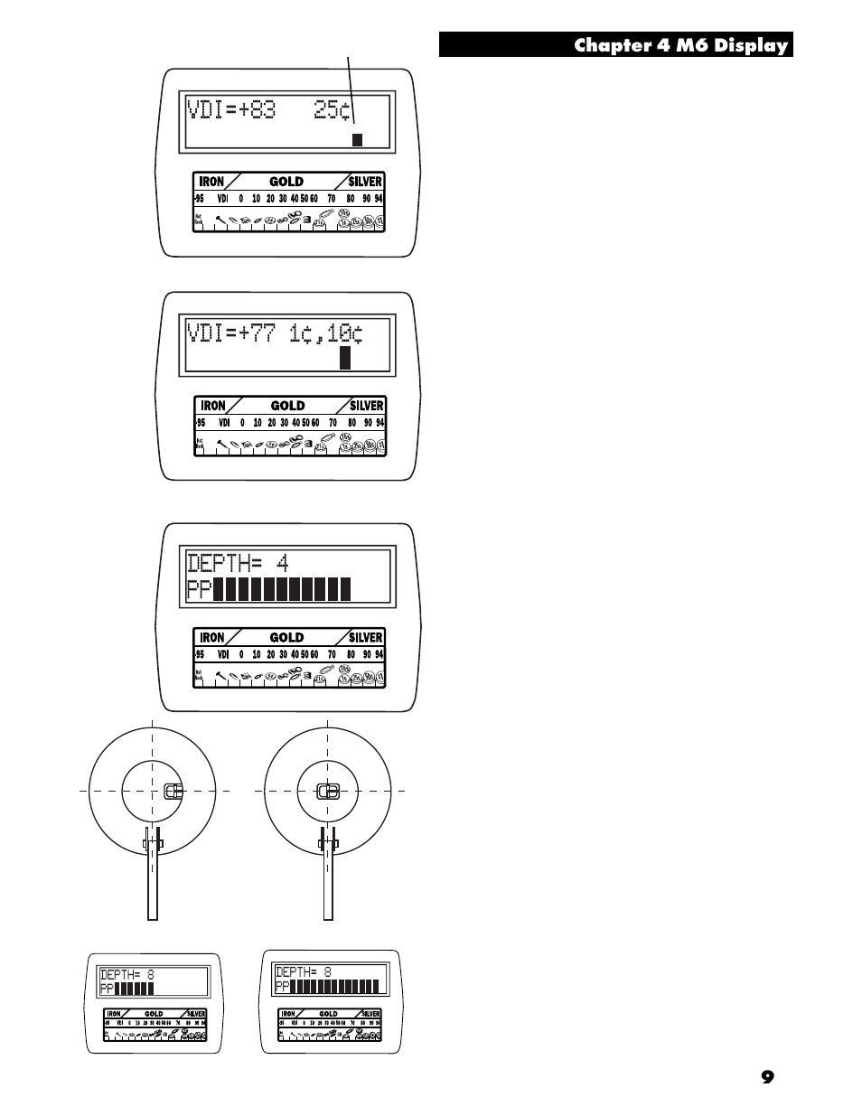 White’s Electronics M6 User Manual | Page 11 / 32