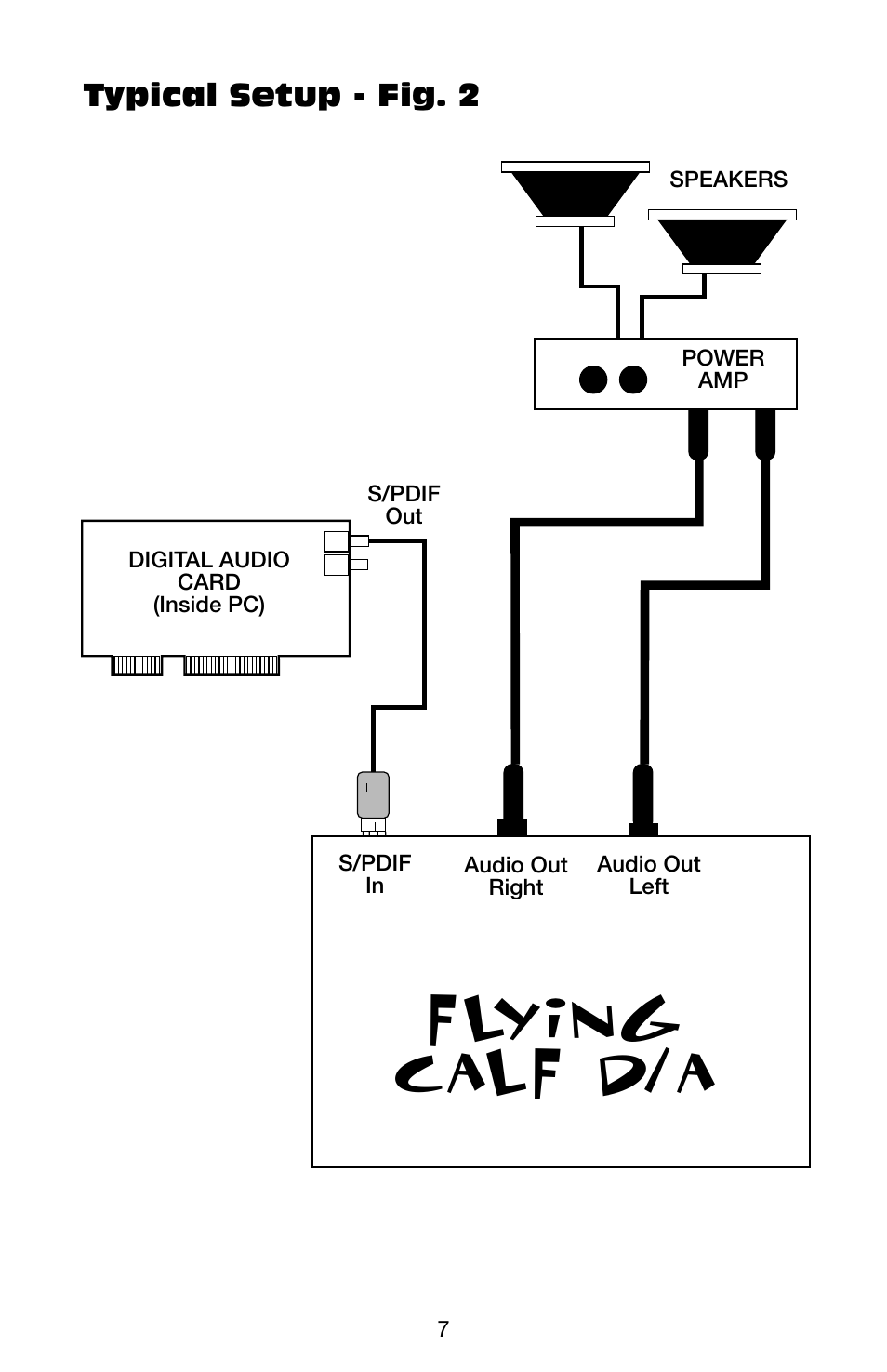 Flying calf d/a, Typical setup - fig. 2 | M-AUDIO Flying Cow User Manual | Page 7 / 12