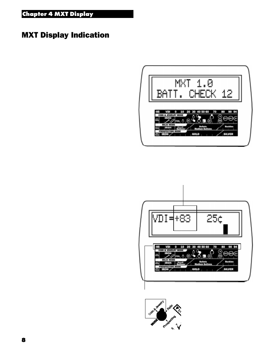 Mxt display indication | White’s Electronics MXT User Manual | Page 10 / 40