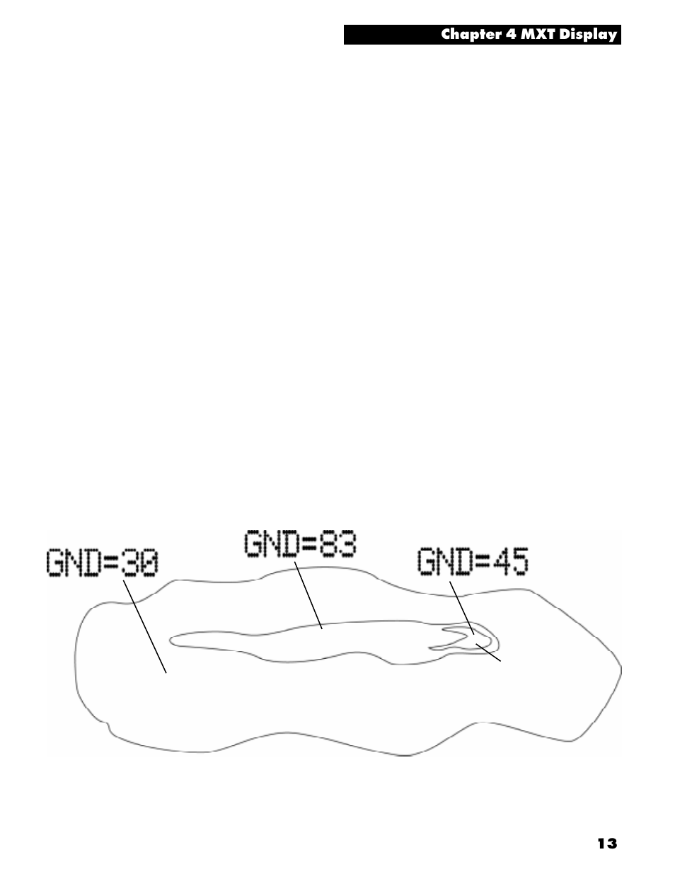 White’s Electronics MXT User Manual | Page 15 / 40