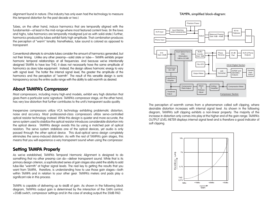 About tampa’s compressor, Setting tampa properly, Tampa, simplified block-diagram | M-AUDIO TAMPA User Manual | Page 2 / 2