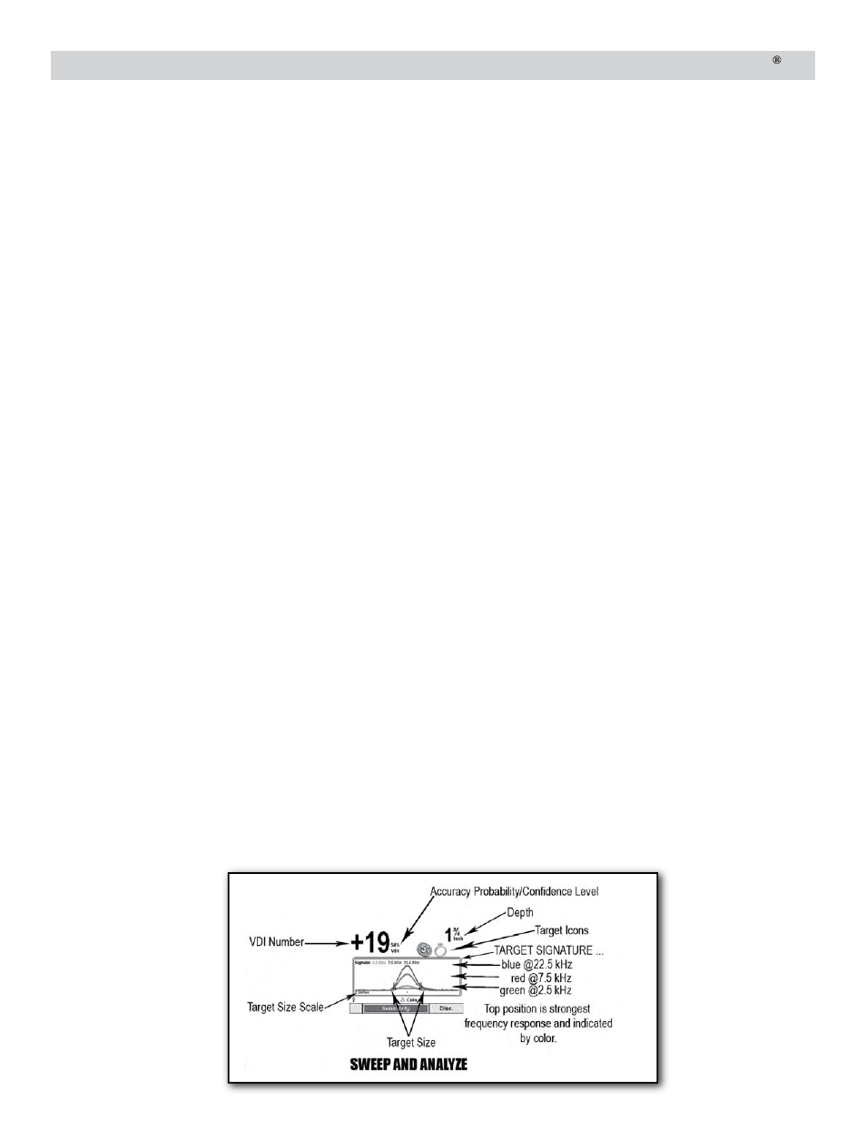 White’s Electronics Spectra V3 User Manual | Page 9 / 52