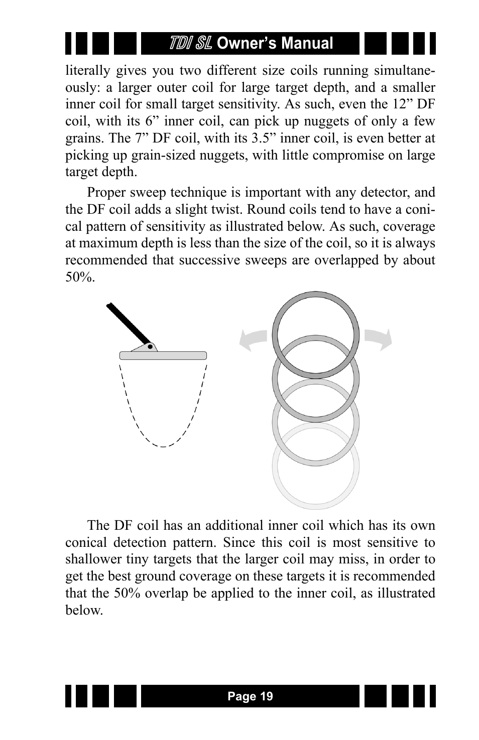 Tdi sl | White’s Electronics TDI SL 7.5 and 12 User Manual | Page 19 / 24