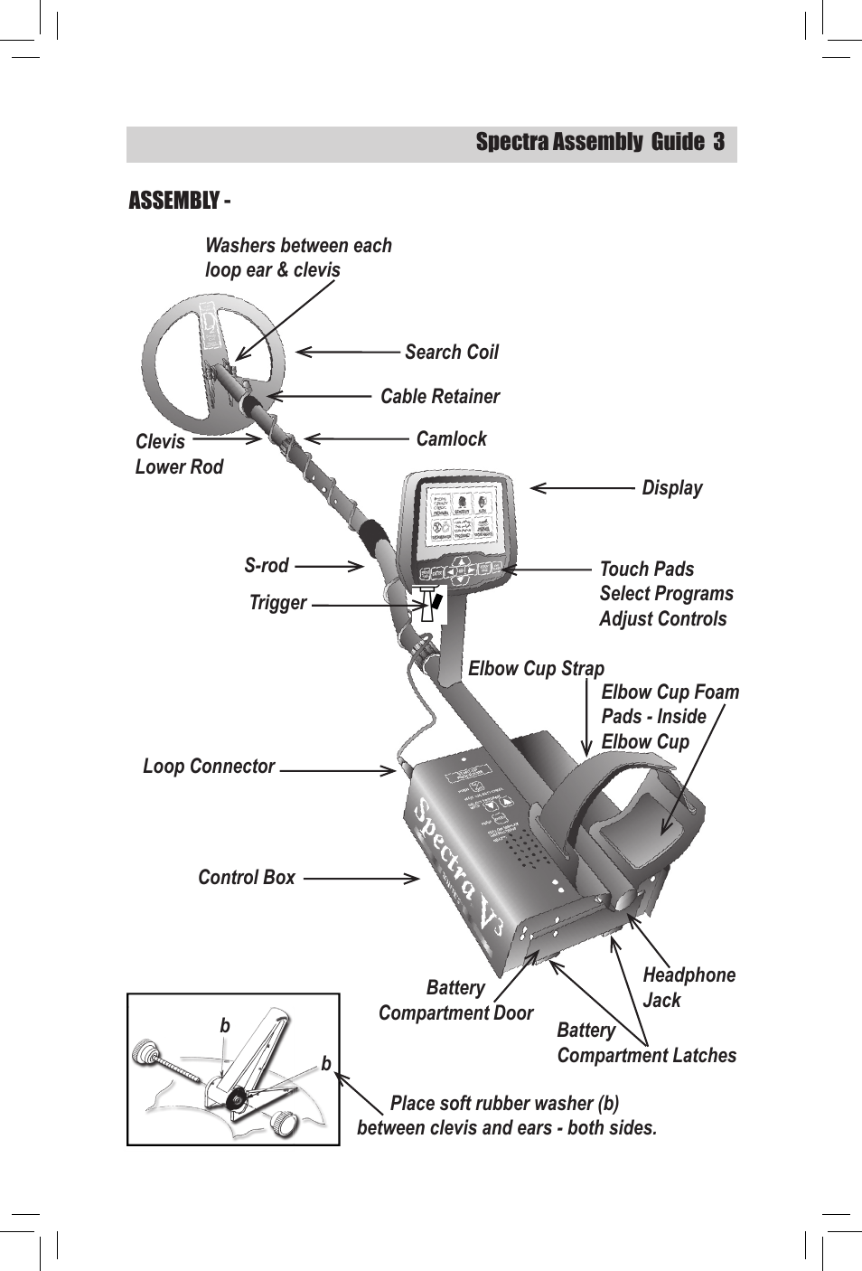 Spectra v | White’s Electronics Spectra V3 Assembly Guide User Manual | Page 3 / 16