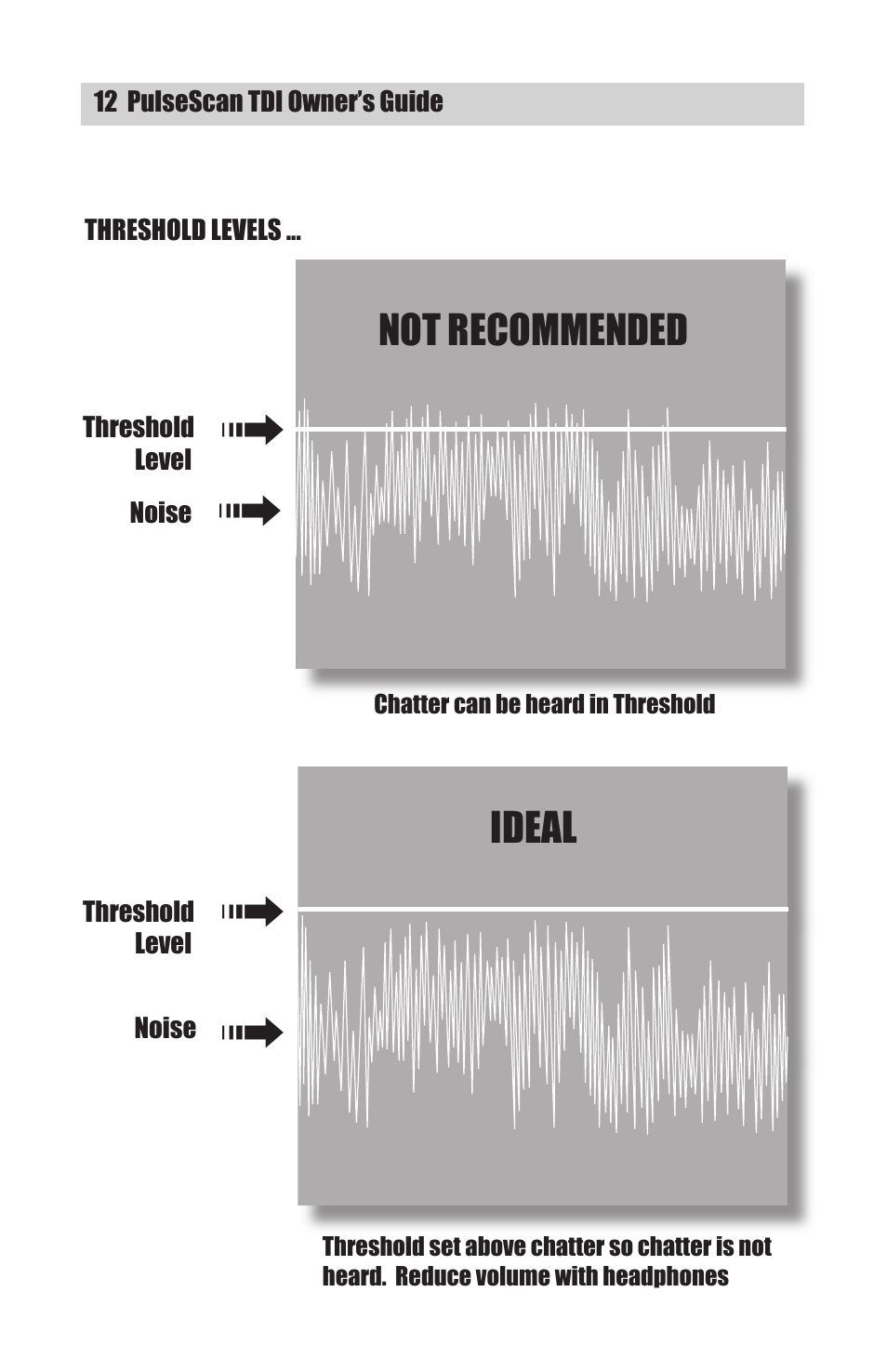 Not recommended ideal | White’s Electronics TDI User Manual | Page 12 / 40
