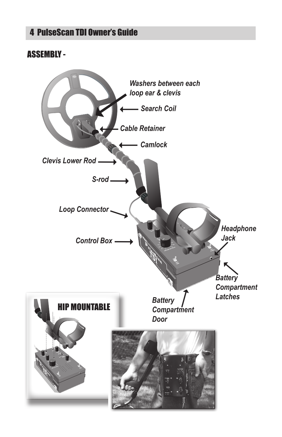 White’s Electronics TDI User Manual | Page 4 / 40