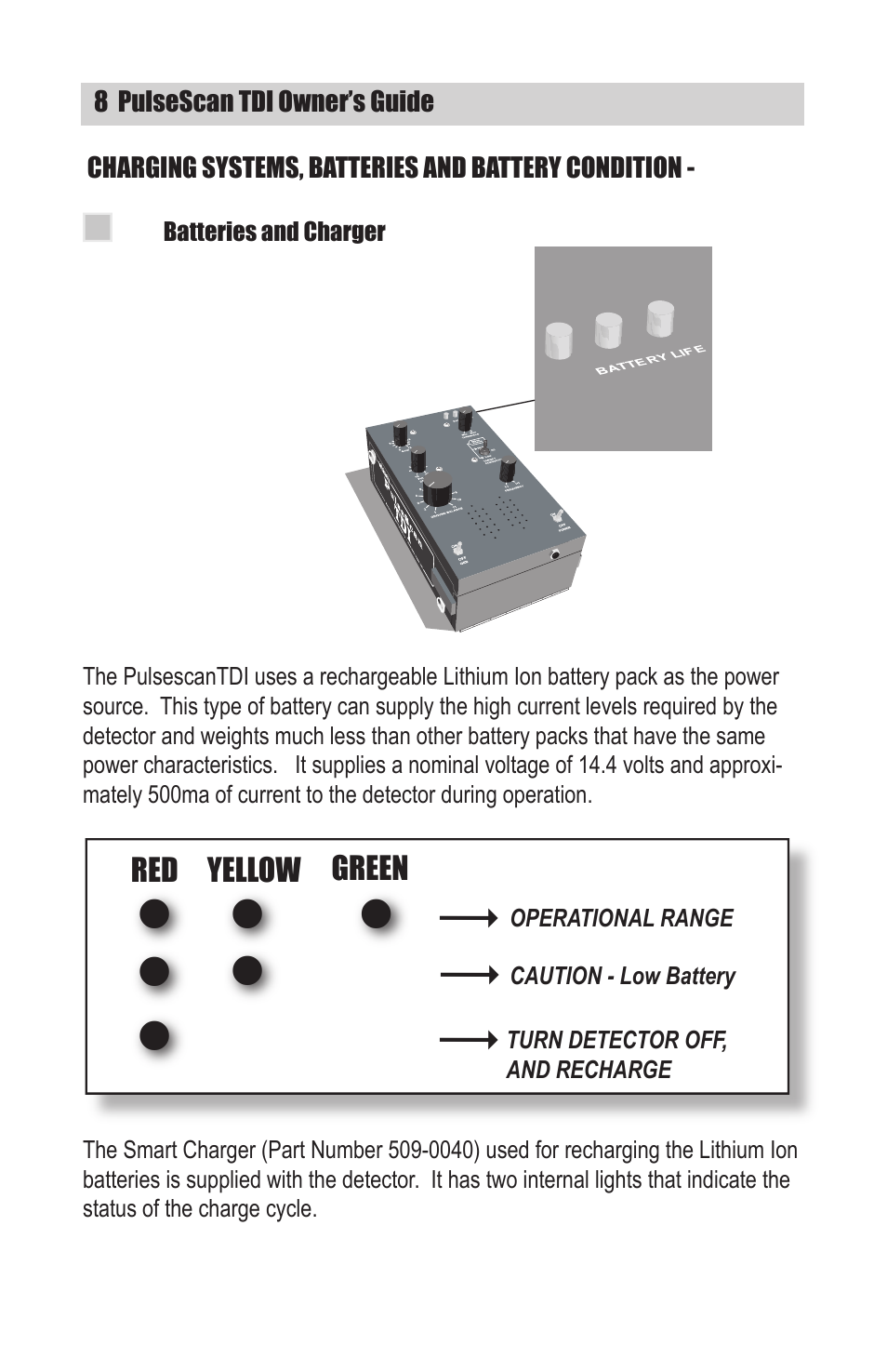 White’s Electronics TDI User Manual | Page 8 / 40