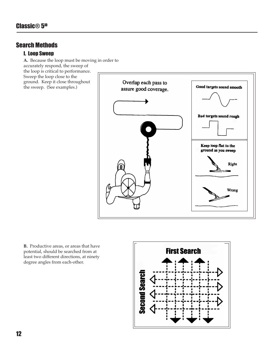 White’s Electronics Classic 5 ID User Manual | Page 12 / 20