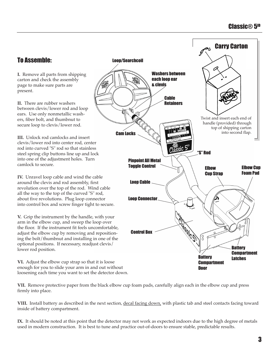 Classic® 5, Carry carton | White’s Electronics Classic 5 ID User Manual | Page 3 / 20