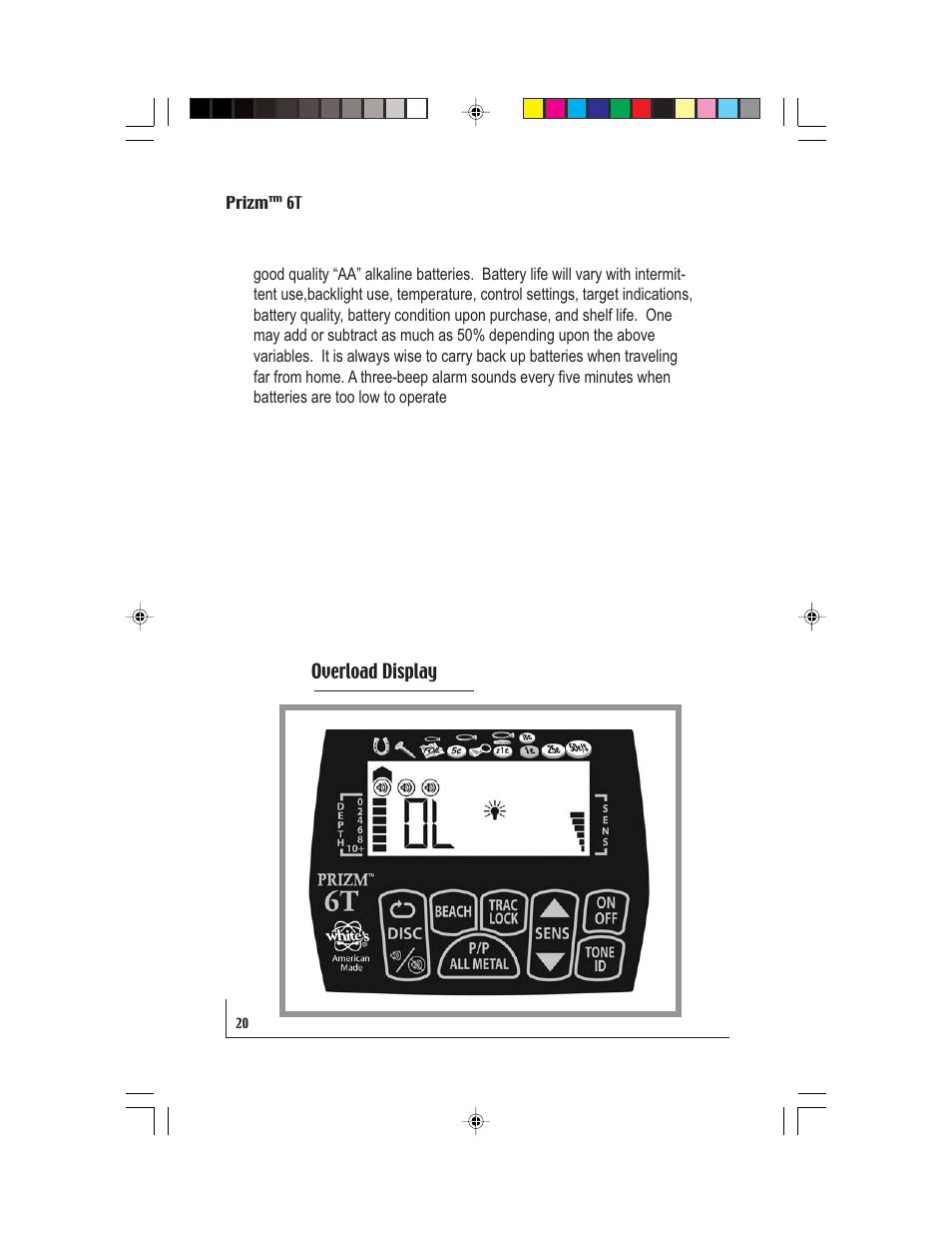 White’s Electronics Prizm 6T User Manual | Page 20 / 32