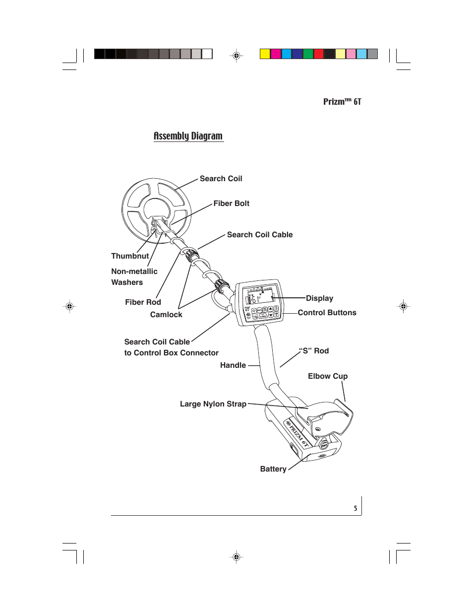 White’s Electronics Prizm 6T User Manual | Page 5 / 32