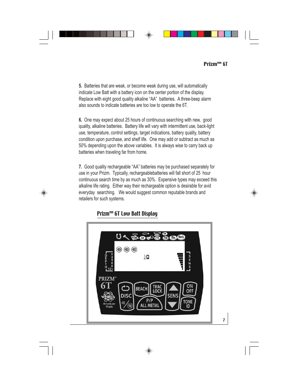 White’s Electronics Prizm 6T User Manual | Page 7 / 32