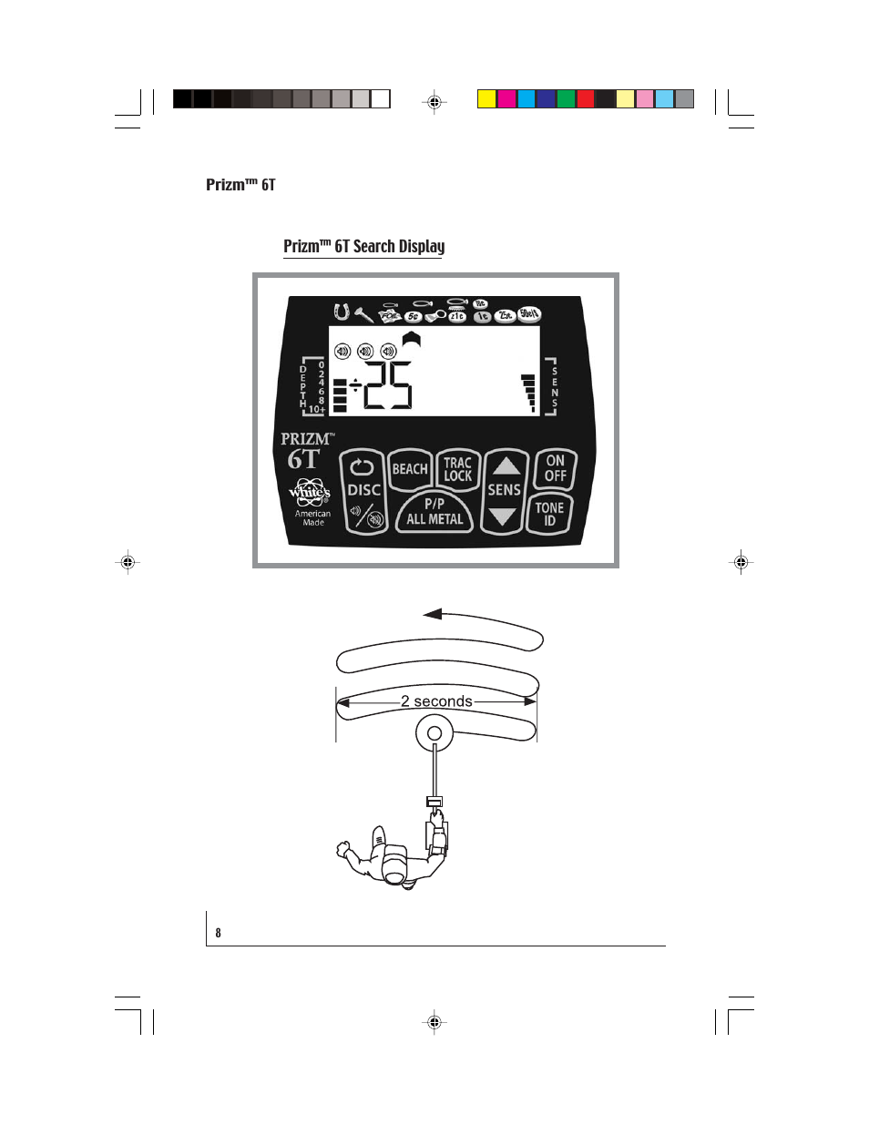 White’s Electronics Prizm 6T User Manual | Page 8 / 32