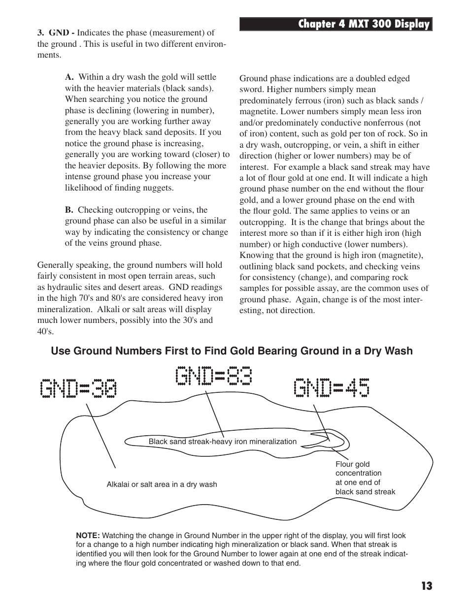 White’s Electronics MXT 300 User Manual | Page 13 / 36