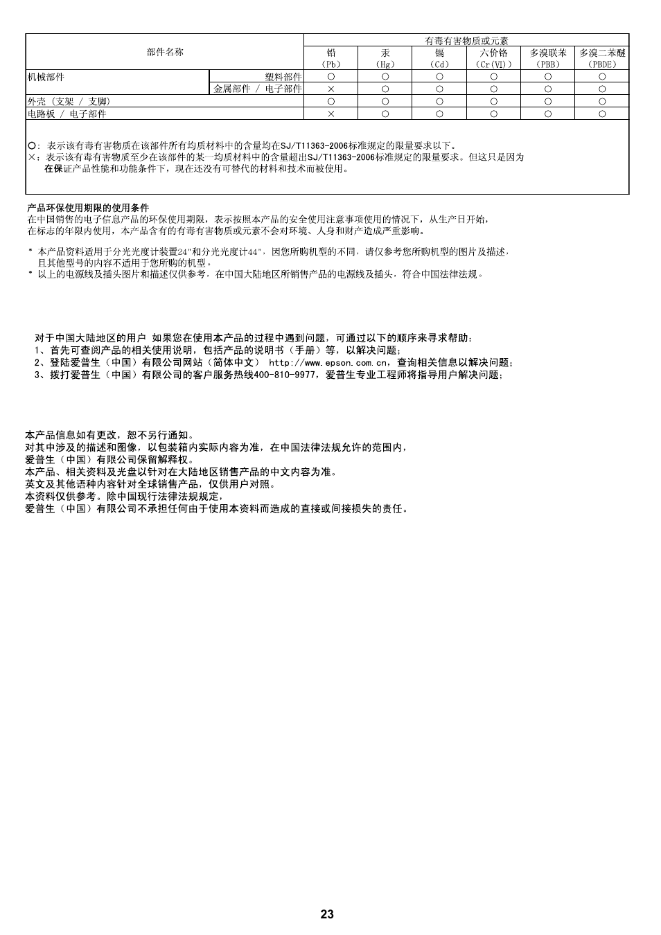 Epson Stylus Pro 7900 User Manual | Page 23 / 24