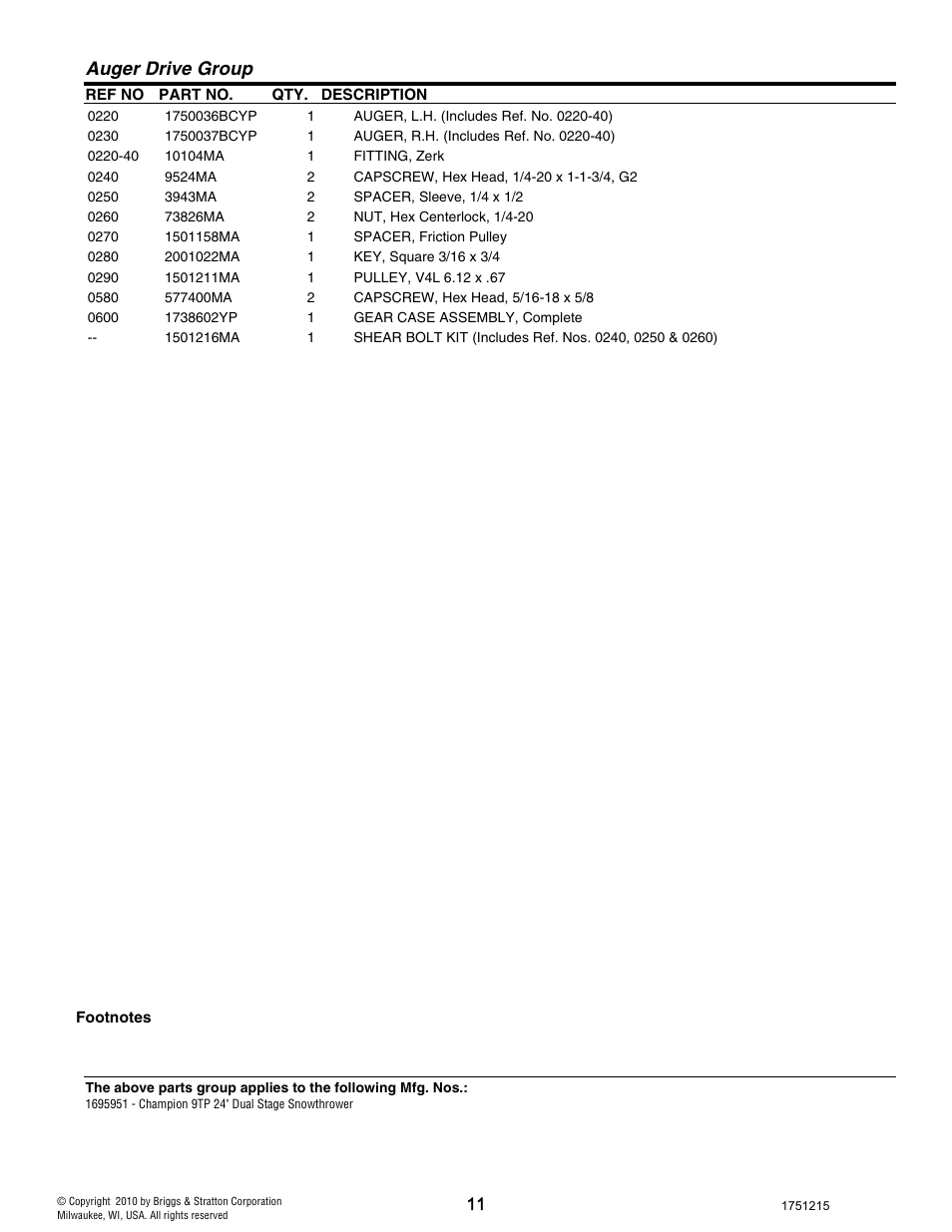 Auger drive group | CHAMPION ST761BS User Manual | Page 11 / 28