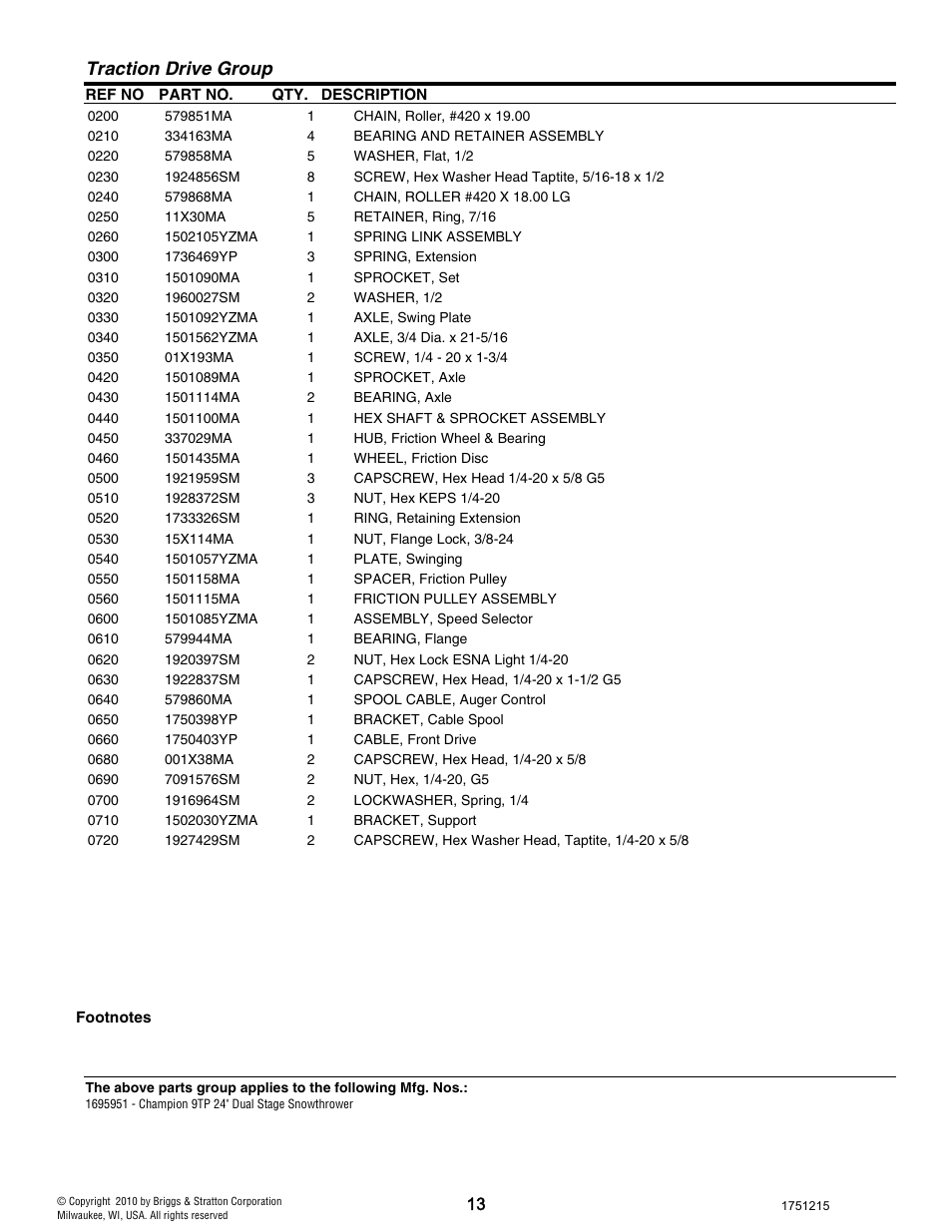 Traction drive group | CHAMPION ST761BS User Manual | Page 13 / 28