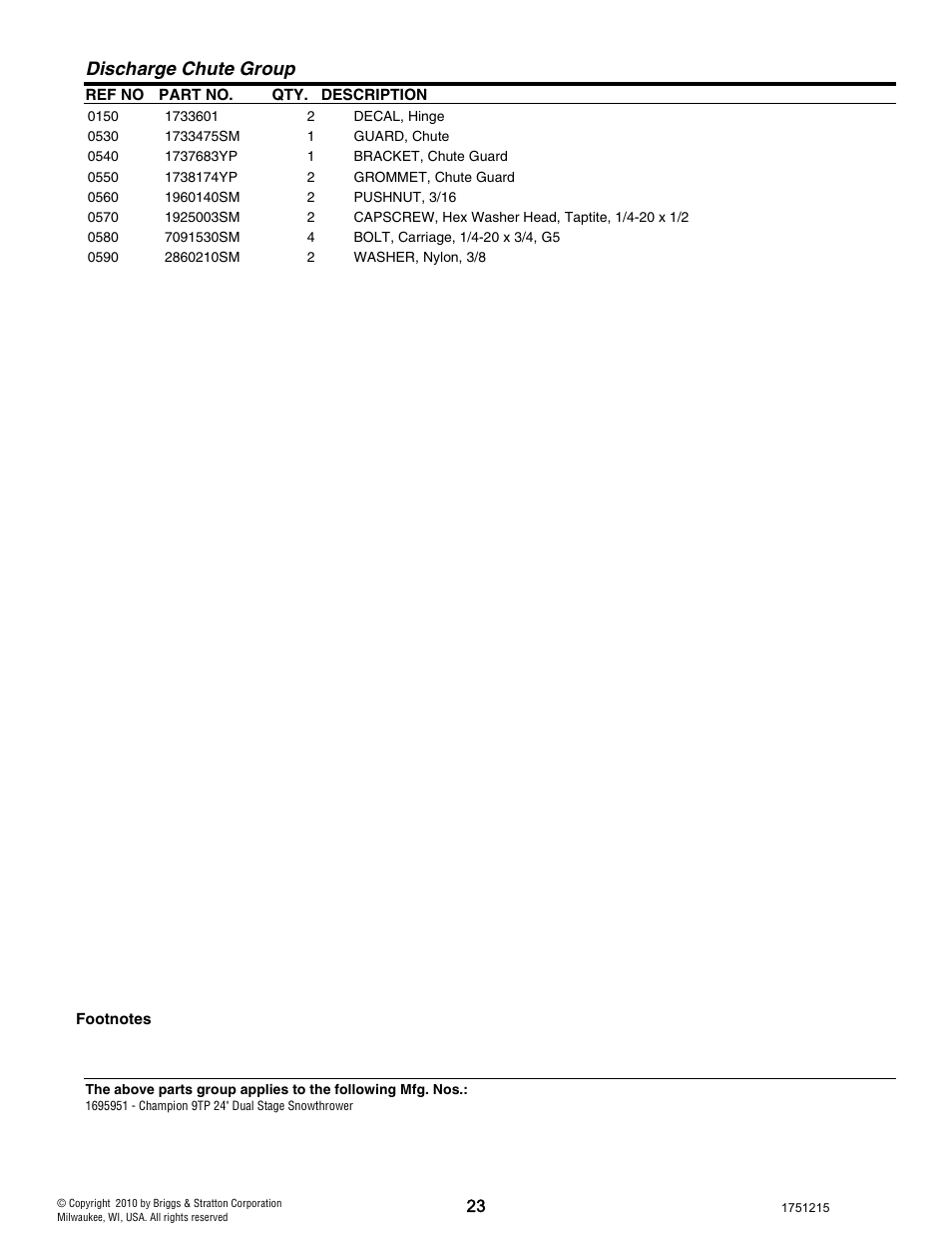 Discharge chute group | CHAMPION ST761BS User Manual | Page 23 / 28