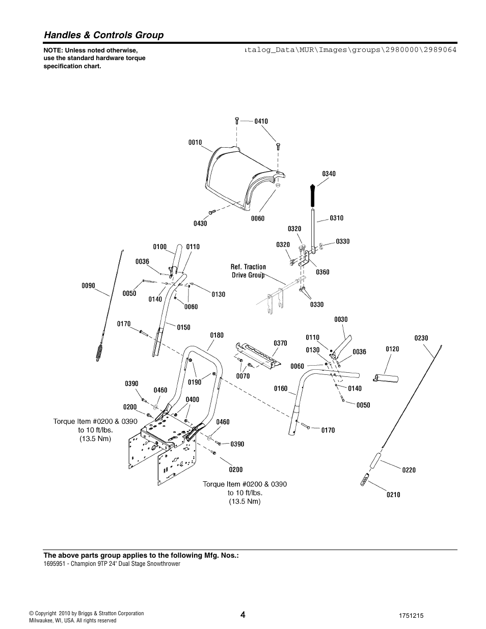 Handles & controls group | CHAMPION ST761BS User Manual | Page 4 / 28
