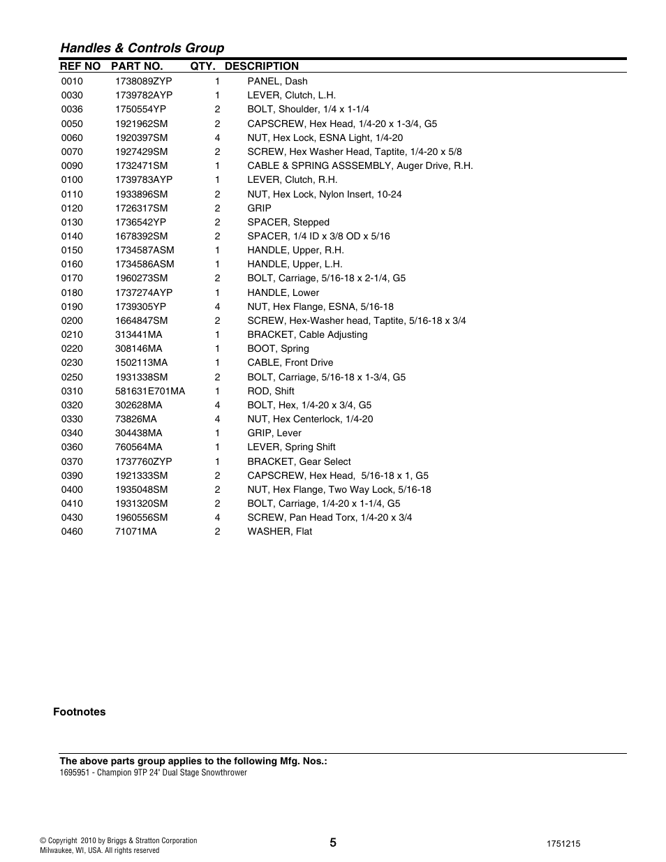 Handles & controls group | CHAMPION ST761BS User Manual | Page 5 / 28