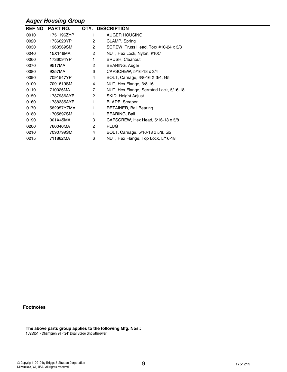 Auger housing group | CHAMPION ST761BS User Manual | Page 9 / 28