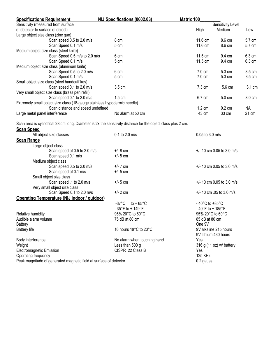 White’s Electronics Matrix 100 Specs User Manual | 1 page