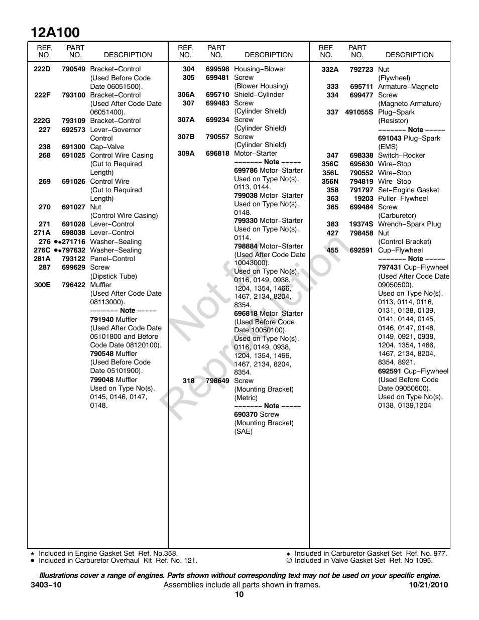 Not for reproduction | CHAMPION ST655BS User Manual | Page 10 / 16