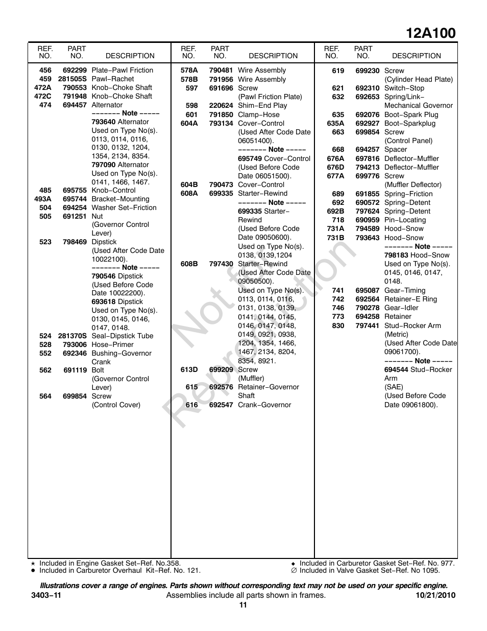 Not for reproduction | CHAMPION ST655BS User Manual | Page 11 / 16