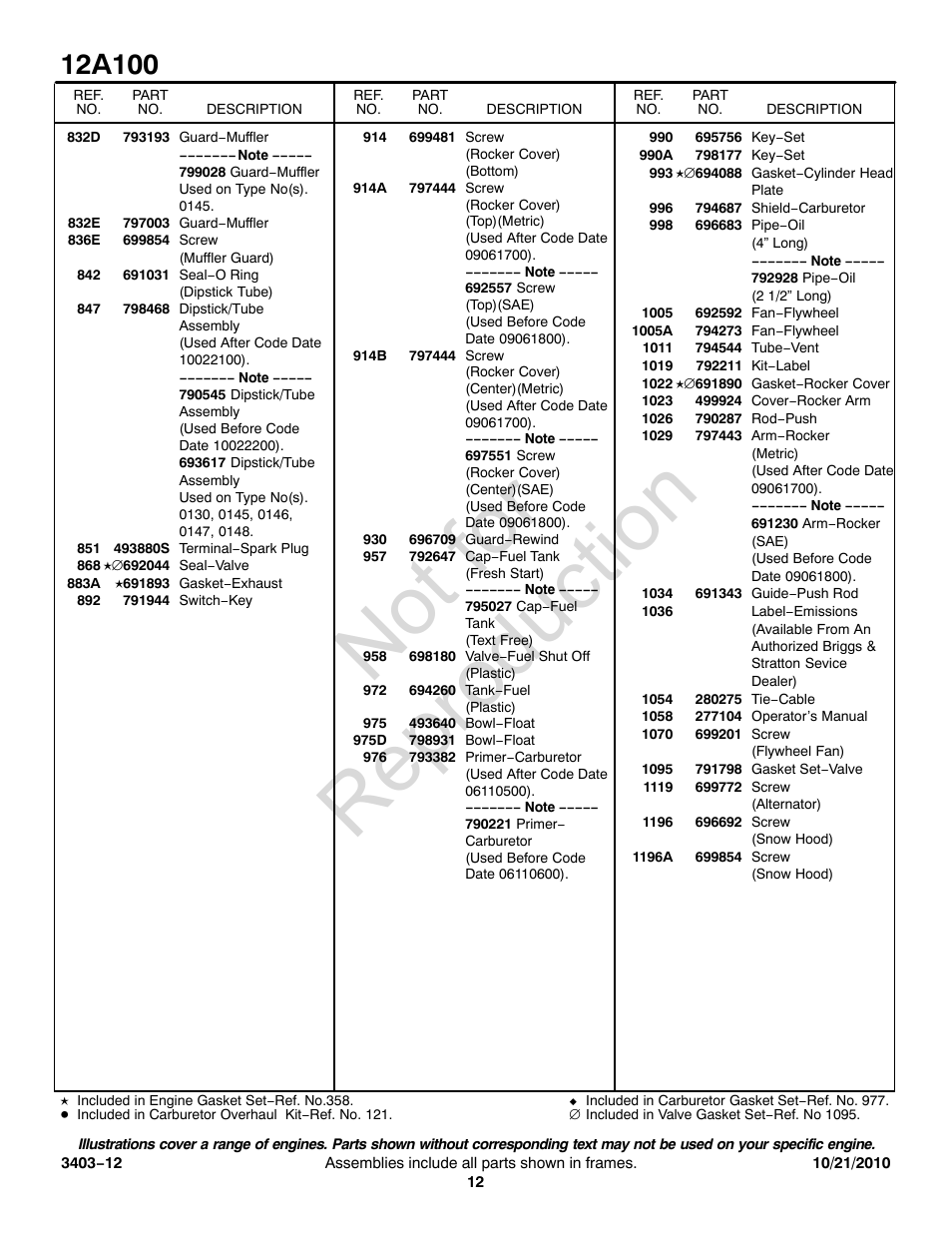 Not for reproduction | CHAMPION ST655BS User Manual | Page 12 / 16