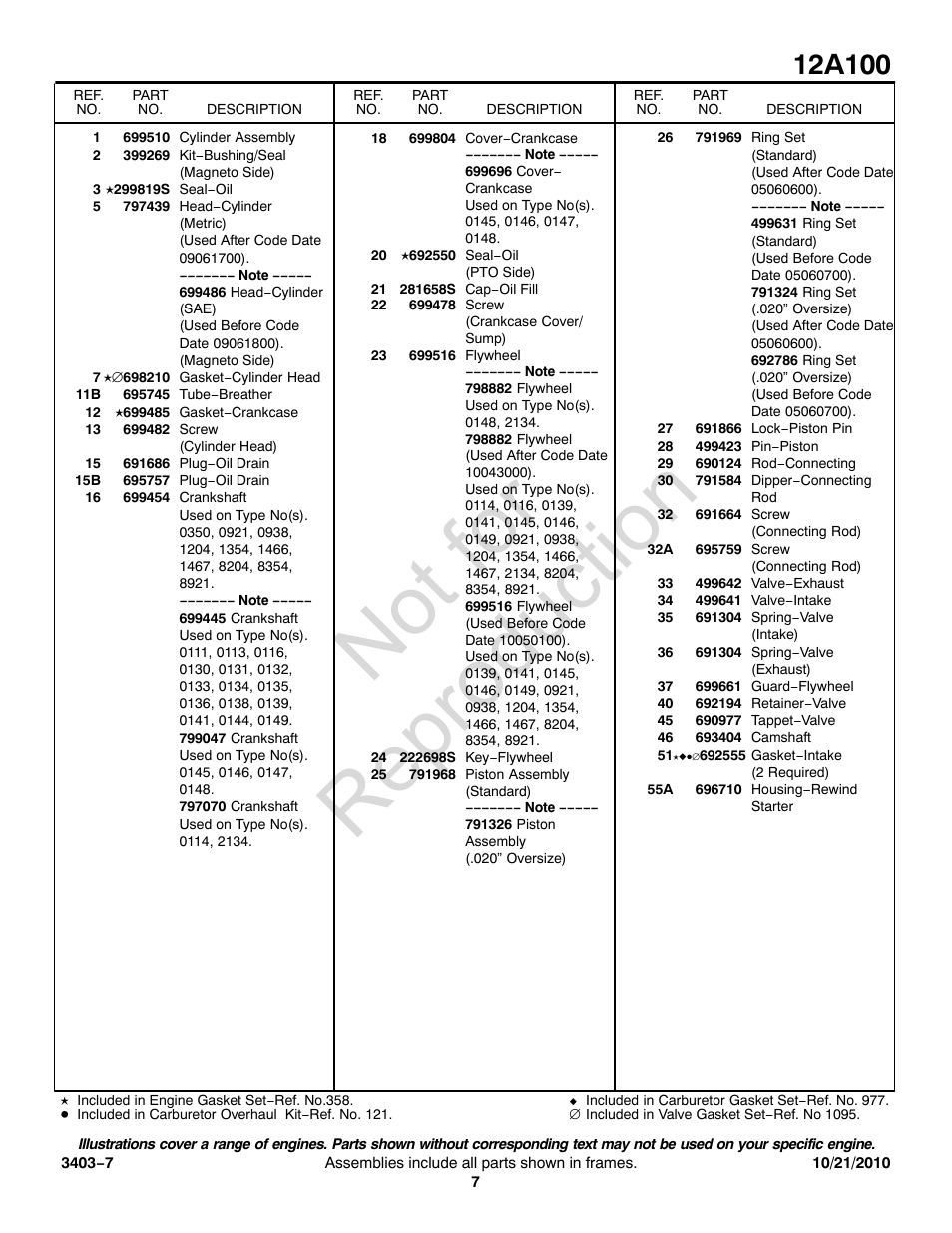 Not for reproduction | CHAMPION ST655BS User Manual | Page 7 / 16