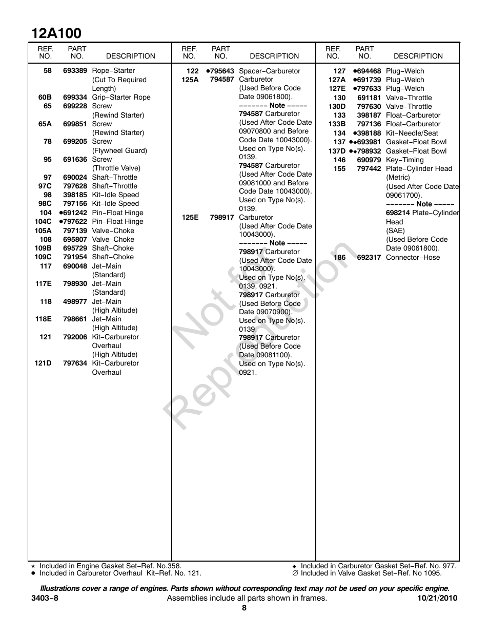 Not for reproduction | CHAMPION ST655BS User Manual | Page 8 / 16
