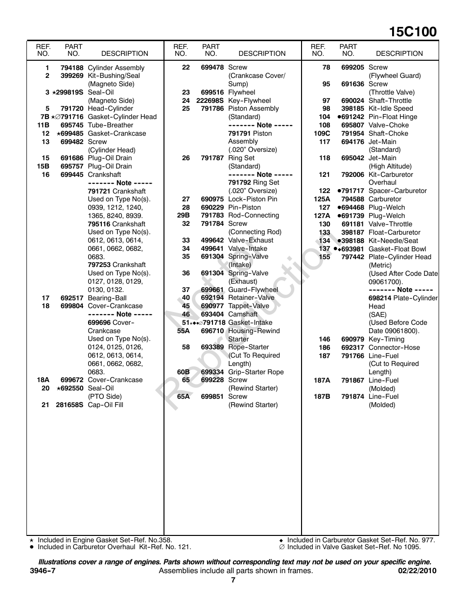 Not for reproduction | CHAMPION ST969BS User Manual | Page 7 / 12